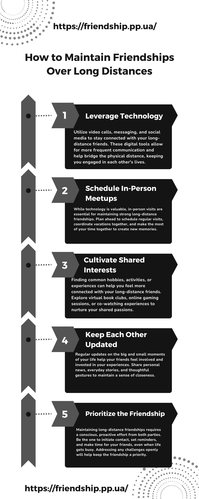 How to Maintain Friendships Over Long Distances Infographic